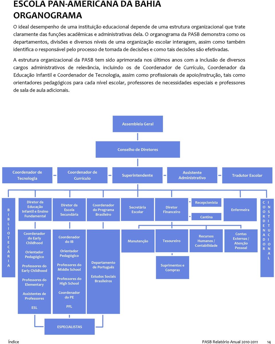 e como tais decisões são efetivadas.