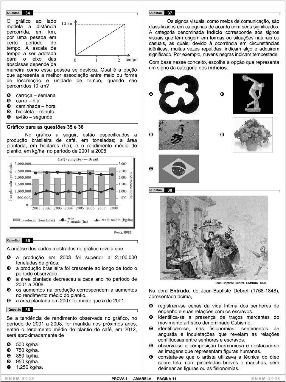 Qual é a opção que apresenta a melhor associação entre meio ou forma de locomoção e unidade de tempo, quando são percorridos 10 km?