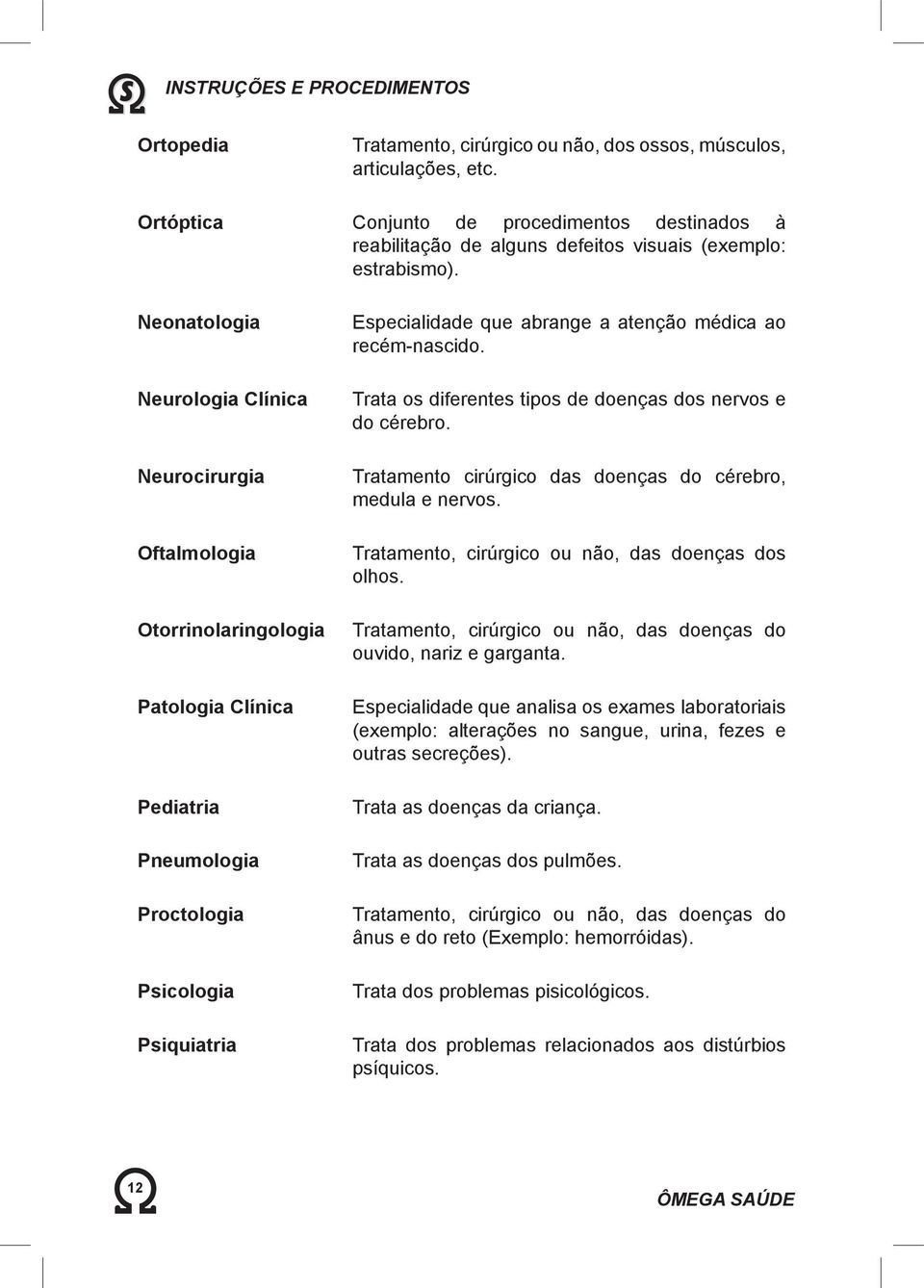 Neonatologia Neurologia Clínica Neurocirurgia Oftalmologia Otorrinolaringologia Patologia Clínica Pediatria Pneumologia Proctologia Psicologia Psiquiatria Especialidade que abrange a atenção médica