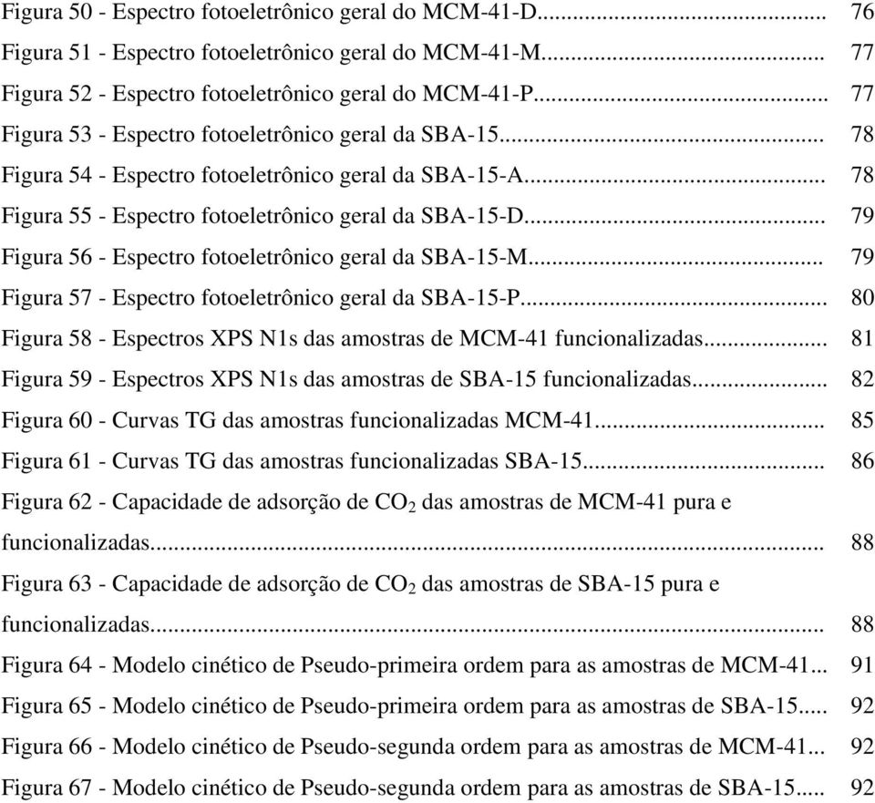 .. 79 Figura 56 - Espectro fotoeletrônico geral da SBA-15-M... 79 Figura 57 - Espectro fotoeletrônico geral da SBA-15-P... 80 Figura 58 - Espectros XPS N1s das amostras de MCM-41 funcionalizadas.