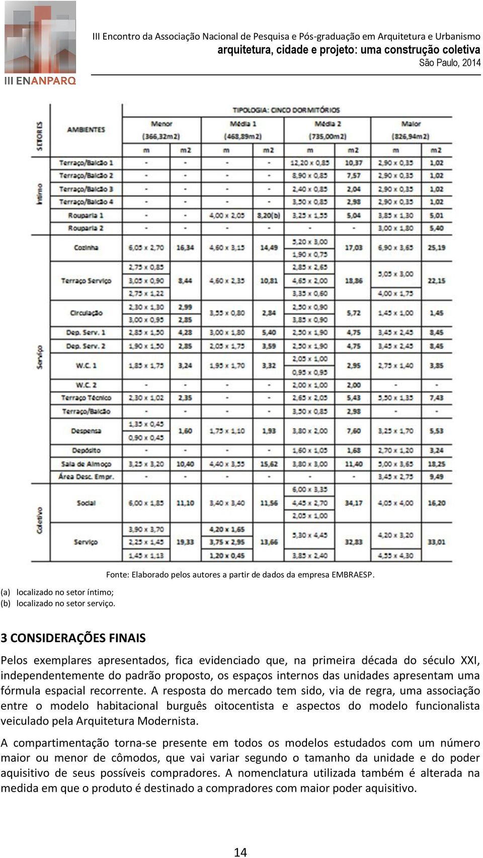 fórmula espacial recorrente.