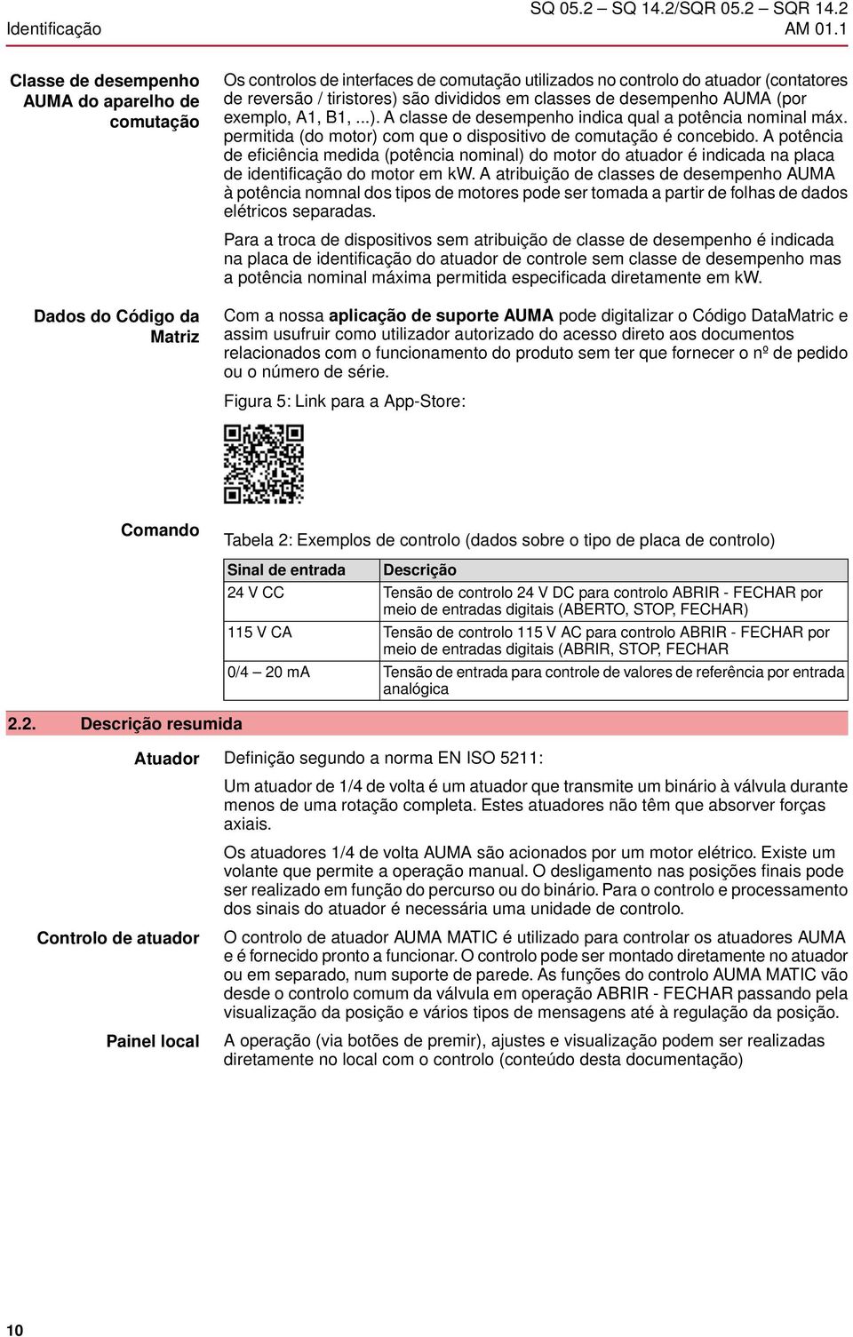 divididos em classes de desempenho AUMA (por exemplo, A1, B1,...). A classe de desempenho indica qual a potência nominal máx. permitida (do motor) com que o dispositivo de comutação é concebido.