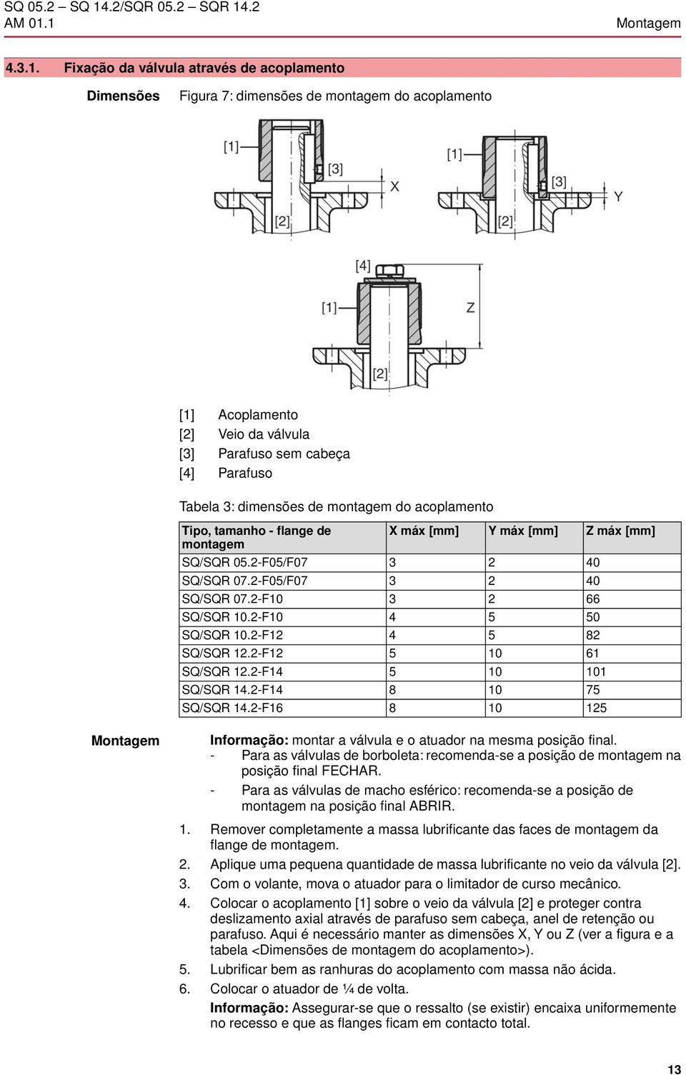 dimensões de montagem do acoplamento Tipo, tamanho - flange de montagem X máx [mm] Y máx [mm] Z máx [mm] SQ/SQR 05.2-F05/F07 3 2 40 SQ/SQR 07.2-F05/F07 3 2 40 SQ/SQR 07.2-F10 3 2 66 SQ/SQR 10.