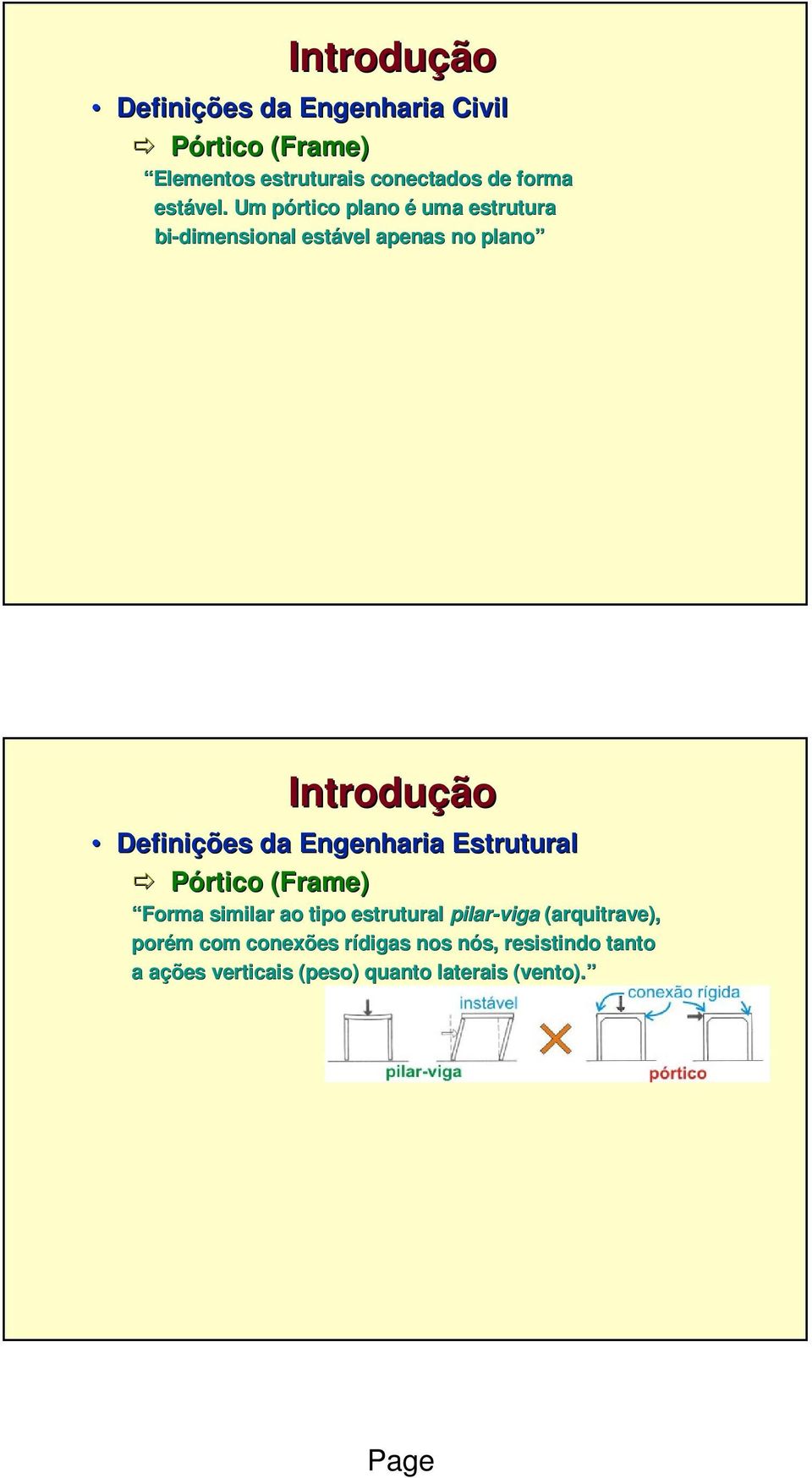 Um pórtico p plano é uma estrutura bi-dimensional estável apenas no plano Introduçã ção Definiçõ ções da