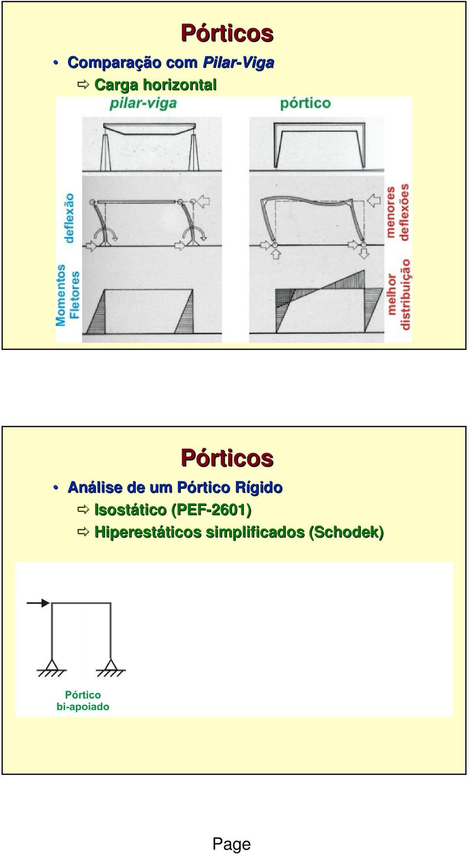 Rígido Isostático tico (PEF-2601)