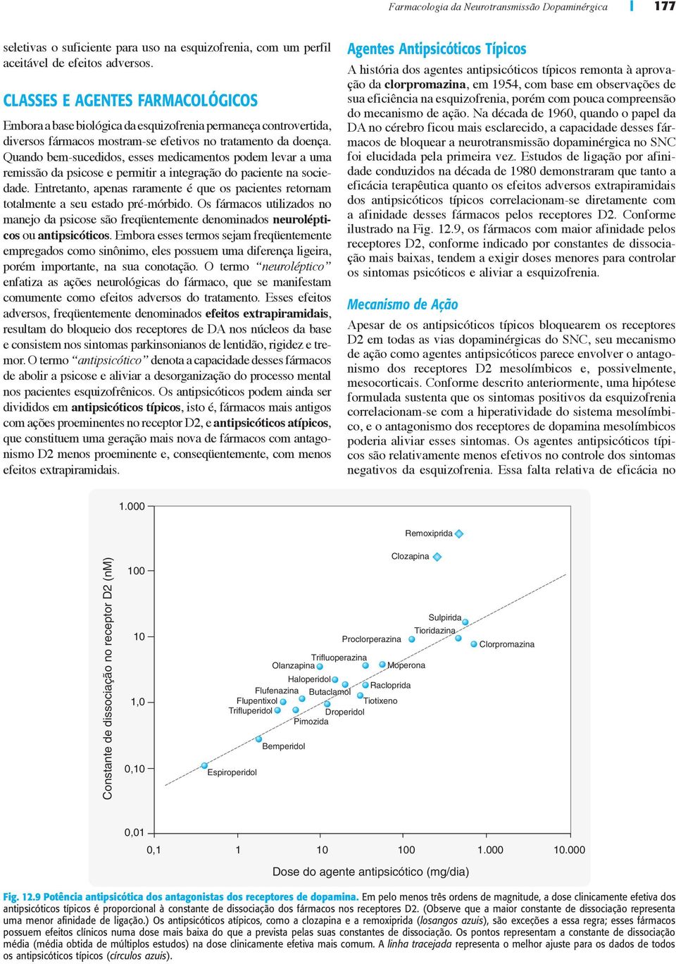 Quando bem-sucedidos, esses medicamentos podem levar a uma remissão da psicose e permitir a integração do paciente na sociedade.