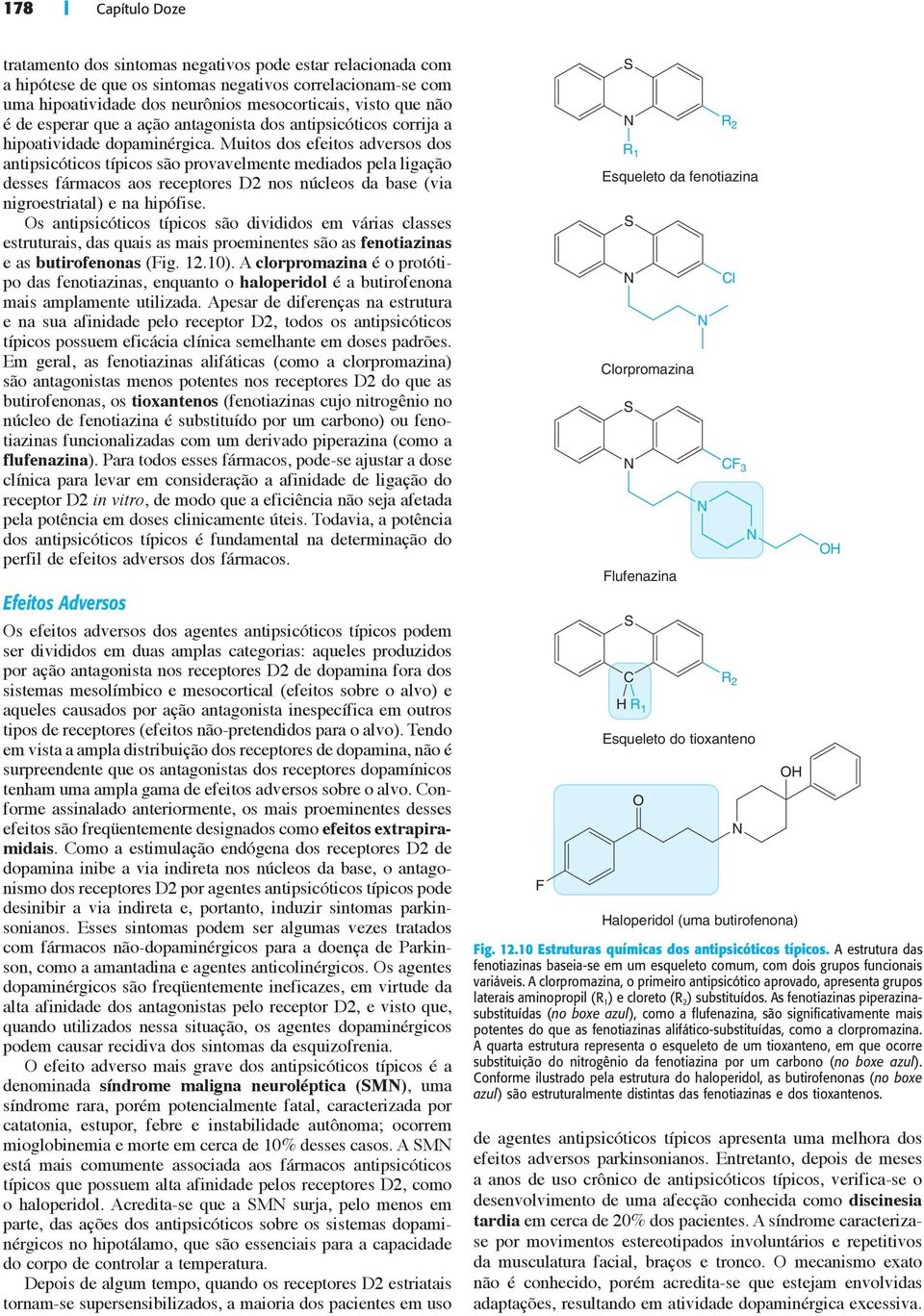 Muitos dos efeitos adversos dos antipsicóticos típicos são provavelmente mediados pela ligação desses fármacos aos receptores D2 nos núcleos da base (via nigroestriatal) e na hipófise.