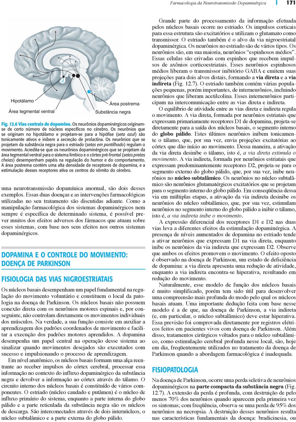 Como a manipulação farmacológica dos sistemas dopaminérgicos nem sempre é específica de determinado sistema, é possível prever muitos dos efeitos adversos dos fármacos que atuam sobre esses sistemas,