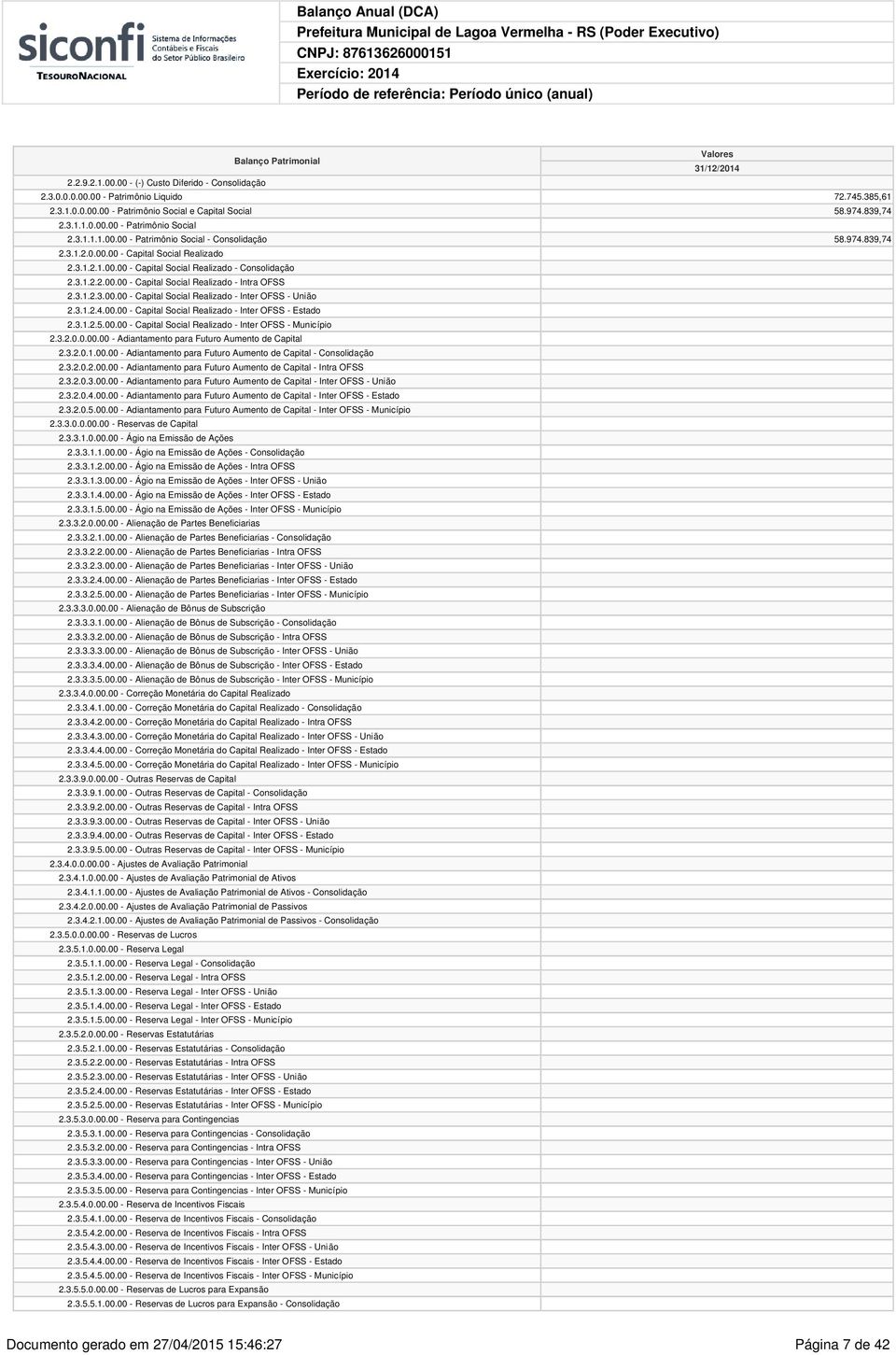 3.1.2.3.00.00 - Capital Social Realizado - Inter OFSS - União 2.3.1.2.4.00.00 - Capital Social Realizado - Inter OFSS - Estado 2.3.1.2.5.00.00 - Capital Social Realizado - Inter OFSS - Município 2.3.2.0.0.00.00 - Adiantamento para Futuro Aumento de Capital 2.