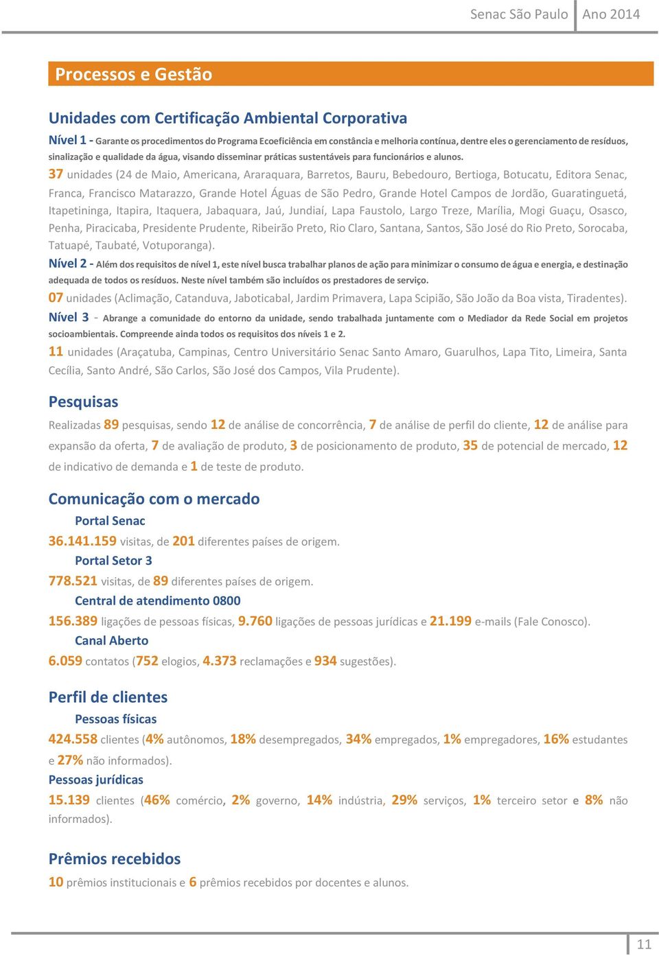 37 unidades (24 de Maio, Americana, Araraquara, Barretos, Bauru, Bebedouro, Bertioga, Botucatu, Editora Senac, Franca, Francisco Matarazzo, Grande Hotel Águas de São Pedro, Grande Hotel Campos de