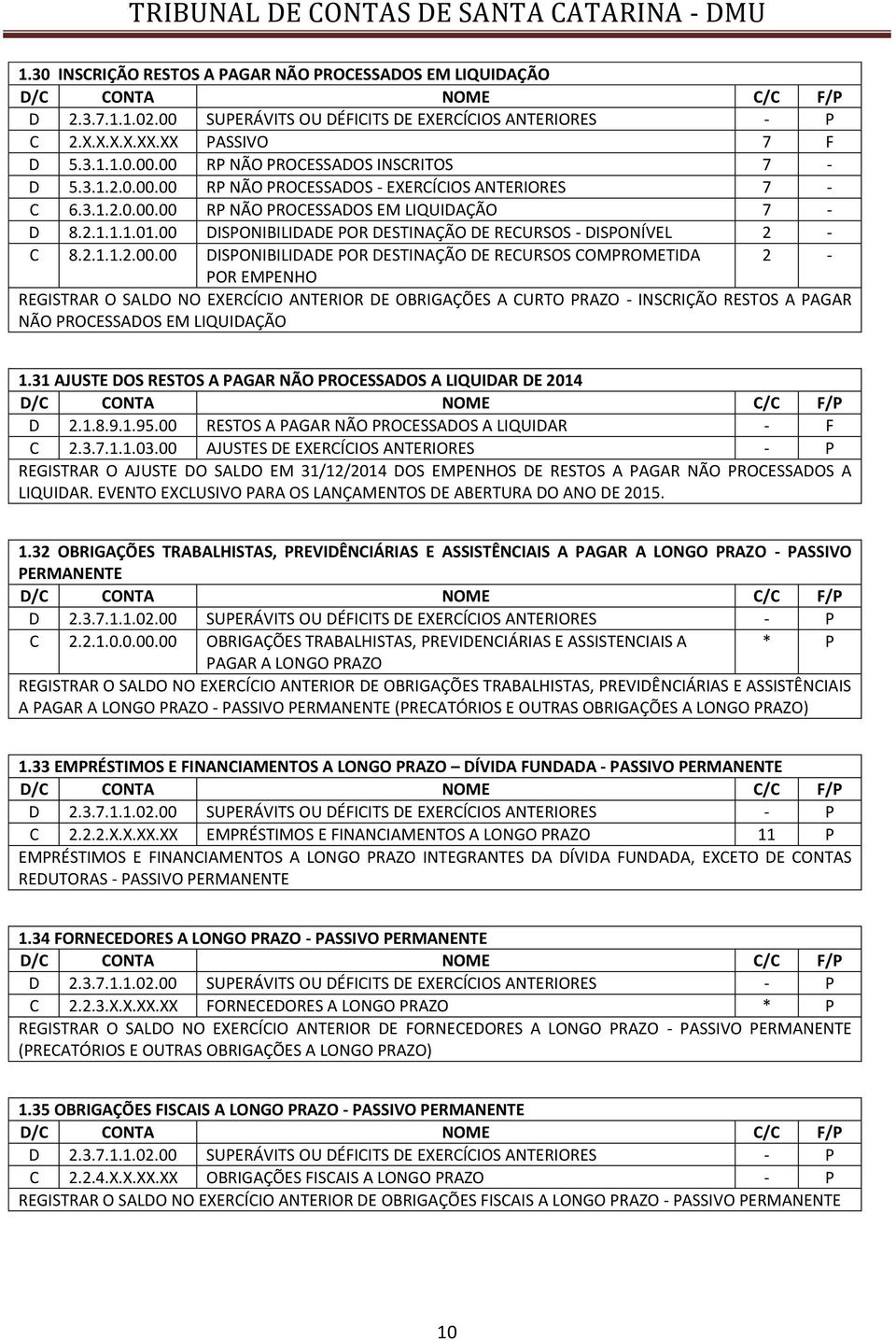 00 RP NÃO PROCESSADOS EM LIQUIDAÇÃO 7 - C 8.2.1.1.2.00.00 DISPONIBILIDADE POR DESTINAÇÃO DE RECURSOS COMPROMETIDA 2 - REGISTRAR O SALDO NO EXERCÍCIO ANTERIOR DE OBRIGAÇÕES A CURTO PRAZO - INSCRIÇÃO RESTOS A PAGAR NÃO PROCESSADOS EM LIQUIDAÇÃO 1.