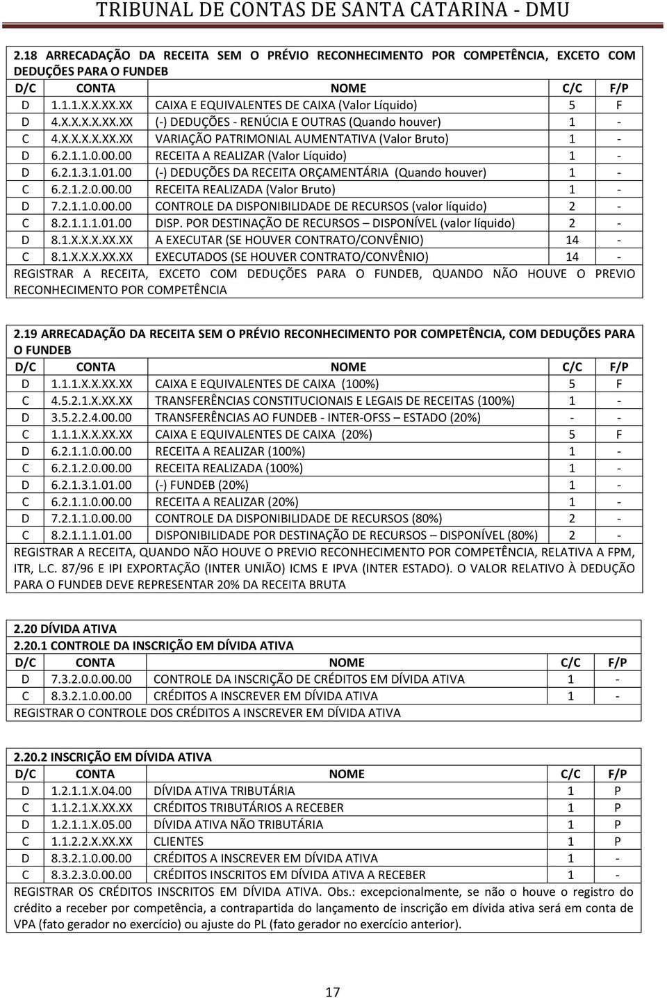 00 (-) DEDUÇÕES DA RECEITA ORÇAMENTÁRIA (Quando houver) 1 - C 6.2.1.2.0.00.00 RECEITA REALIZADA (Valor Bruto) 1 - D 7.2.1.1.0.00.00 CONTROLE DA DISPONIBILIDADE DE RECURSOS (valor líquido) 2 - C 8.2.1.1.1.01.