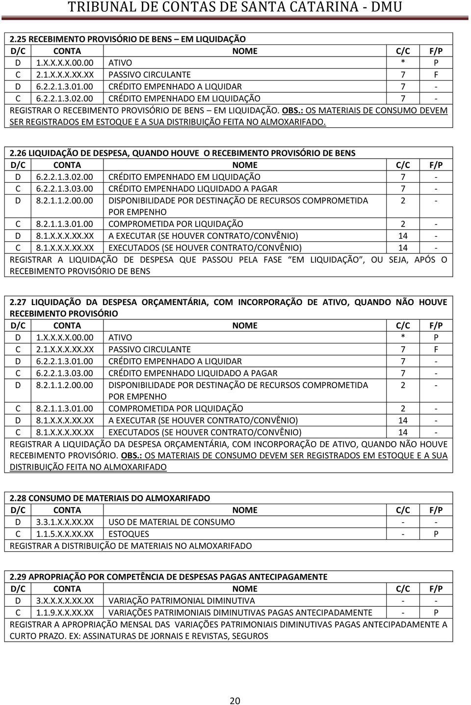 : OS MATERIAIS DE CONSUMO DEVEM SER REGISTRADOS EM ESTOQUE E A SUA DISTRIBUIÇÃO FEITA NO ALMOXARIFADO. 2.26 LIQUIDAÇÃO DE DESPESA, QUANDO HOUVE O RECEBIMENTO PROVISÓRIO DE BENS D 6.2.2.1.3.02.