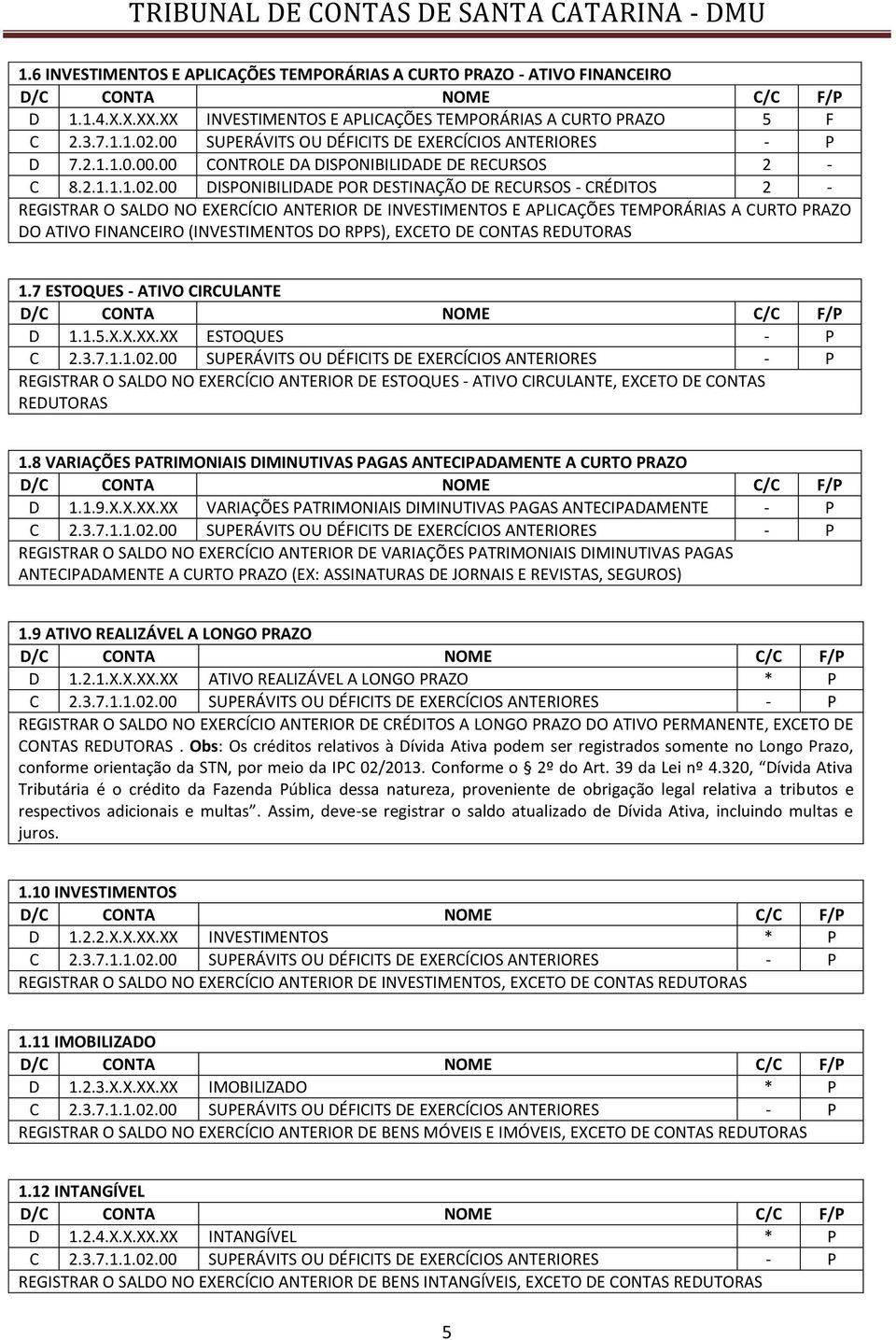 00 DISPONIBILIDADE POR DESTINAÇÃO DE RECURSOS - CRÉDITOS 2 - REGISTRAR O SALDO NO EXERCÍCIO ANTERIOR DE INVESTIMENTOS E APLICAÇÕES TEMPORÁRIAS A CURTO PRAZO DO ATIVO FINANCEIRO (INVESTIMENTOS DO