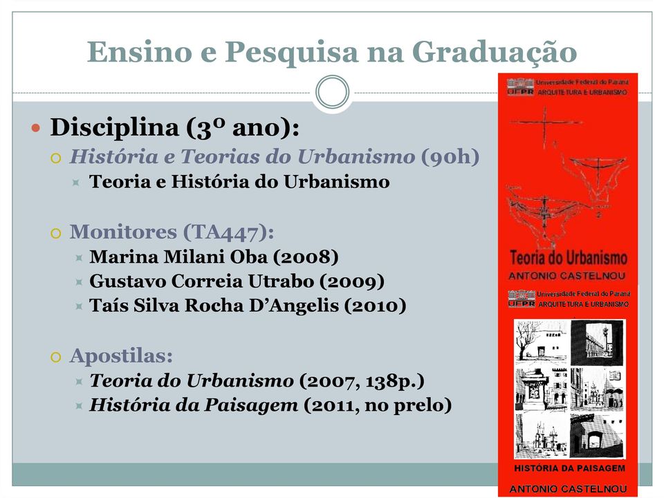 Milani Oba (2008) Gustavo Correia Utrabo (2009) Taís Silva Rocha D Angelis