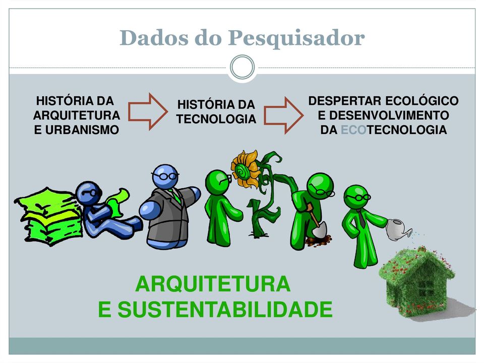 TECNOLOGIA DESPERTAR ECOLÓGICO E