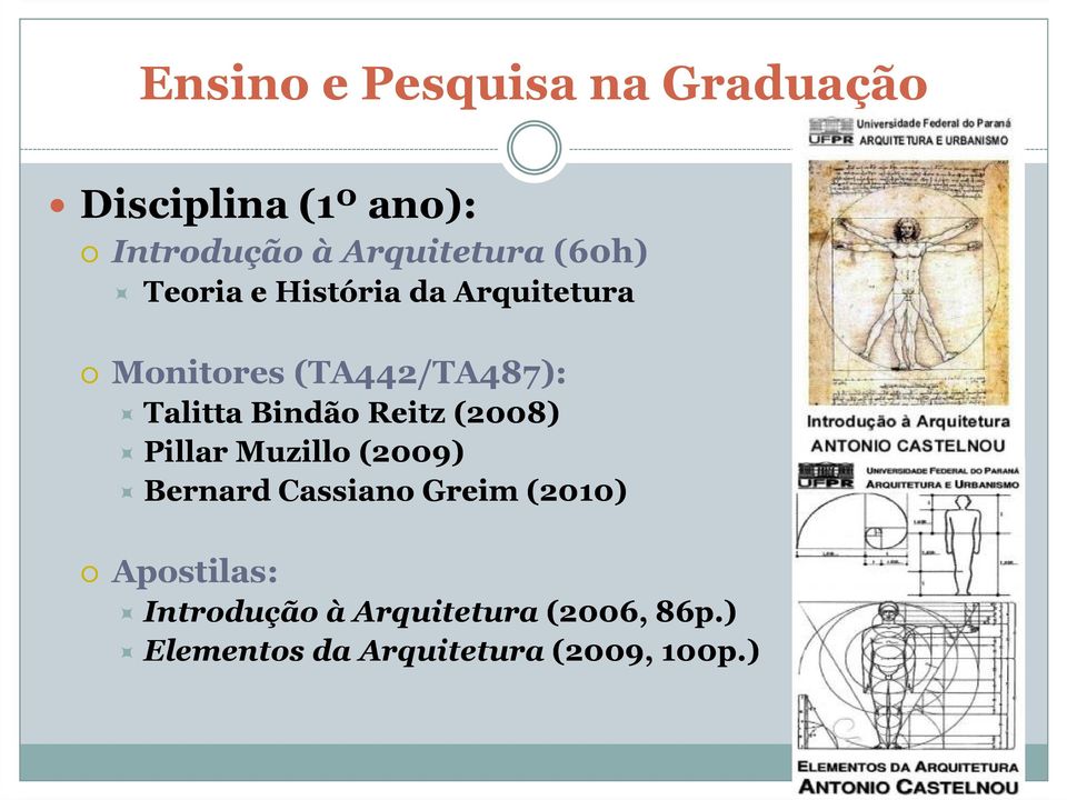 Bindão Reitz (2008) Pillar Muzillo (2009) Bernard Cassiano Greim (2010)