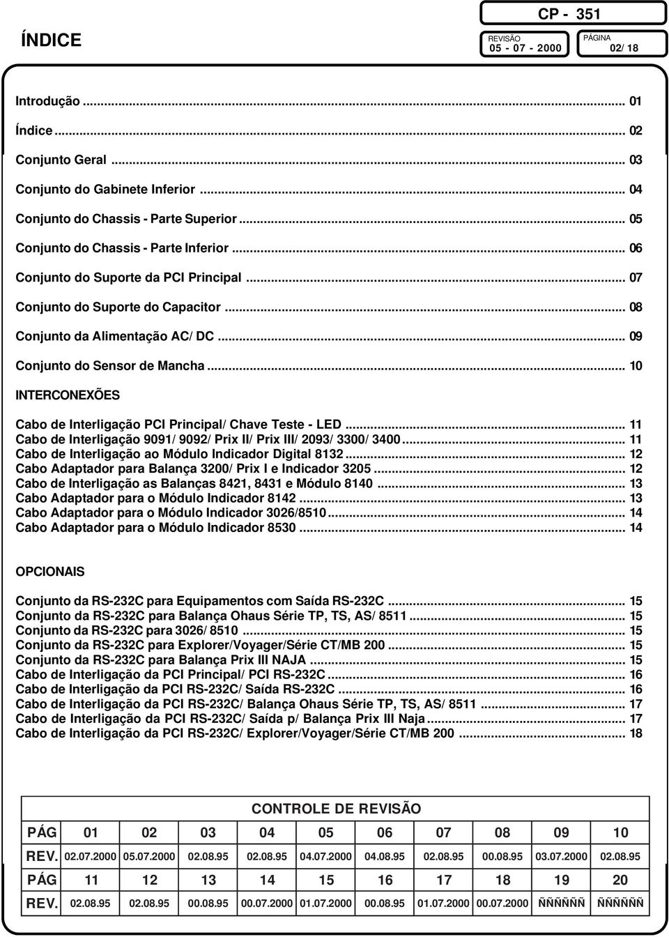 .. 0 INTERCONEXÕES Cabo de Interligação PCI Principal/ Chave Teste - LED... Cabo de Interligação 909/ 909/ Prix II/ Prix III/ 093/ 3300/ 3400... Cabo de Interligação ao Módulo Indicador Digital 83.