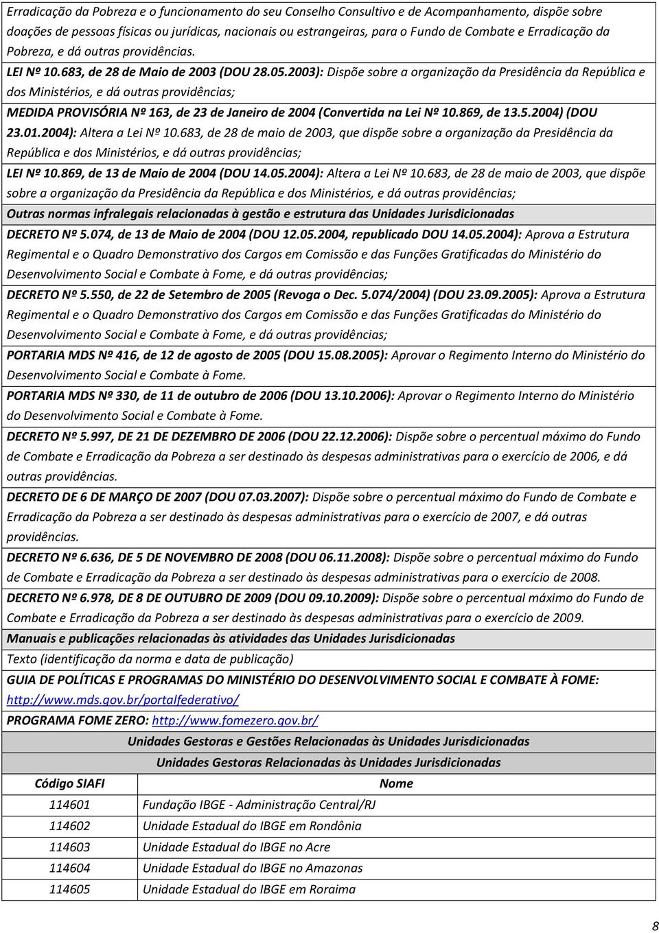 2003): Dispõe sobre a organização da Presidência da República e dos Ministérios, e dá outras providências; MEDIDA PROVISÓRIA Nº 163, de 23 de Janeiro de 2004 (Convertida na Lei Nº 10.869, de 13.5.