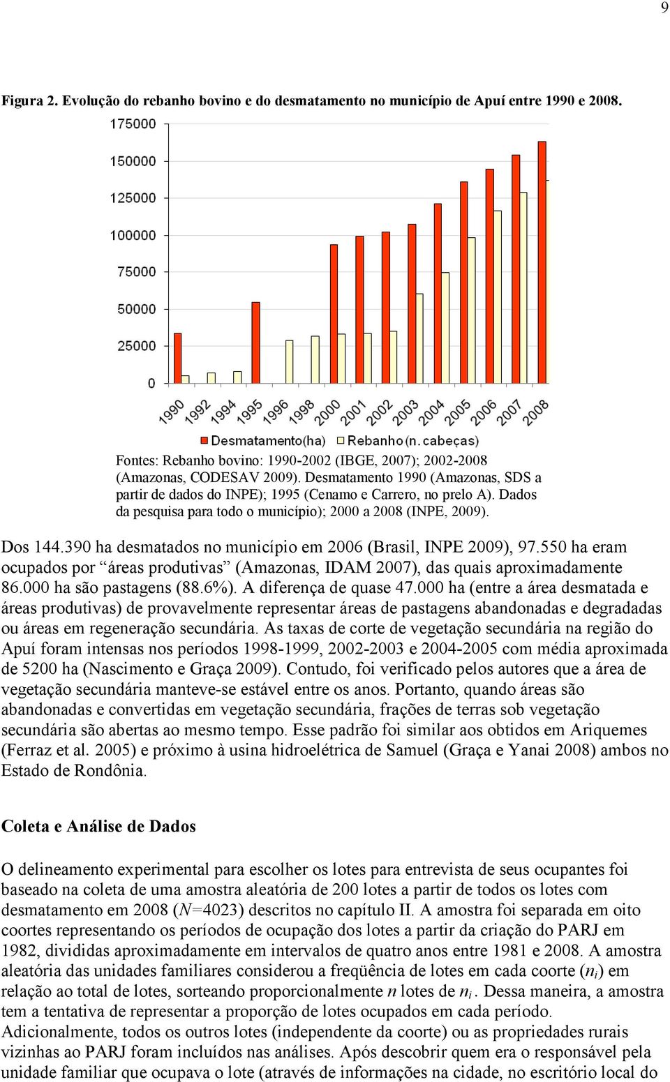 390 ha desmatados no município em 2006 (Brasil, INPE 2009), 97.550 ha eram ocupados por áreas produtivas (Amazonas, IDAM 2007), das quais aproximadamente 86.000 ha são pastagens (88.6%).