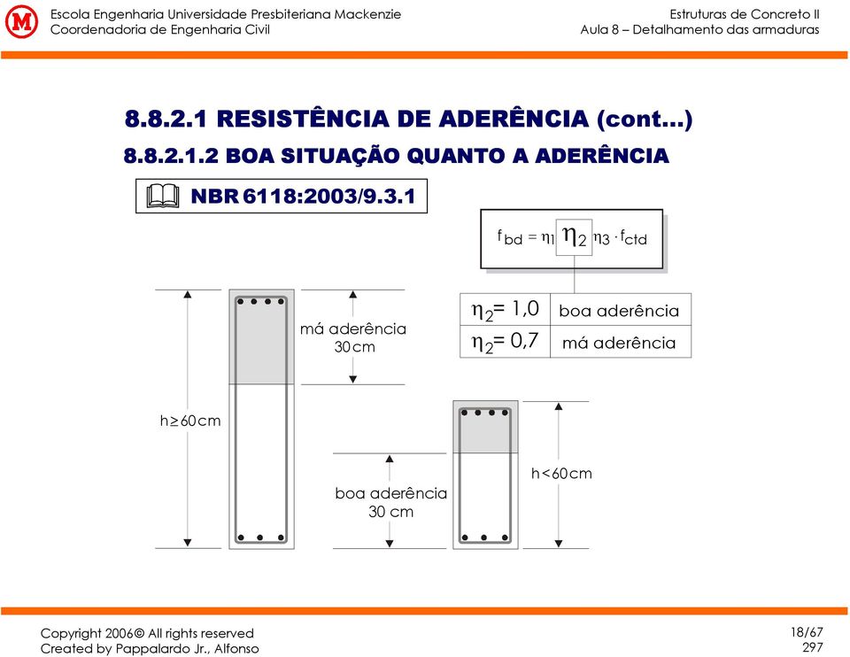 30cm η 2 =,0 η 2 = 0,7 boa aderência má aderência h>60cm