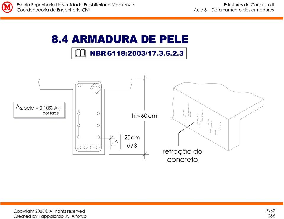 face d/3 20cm d/ 3 retração do