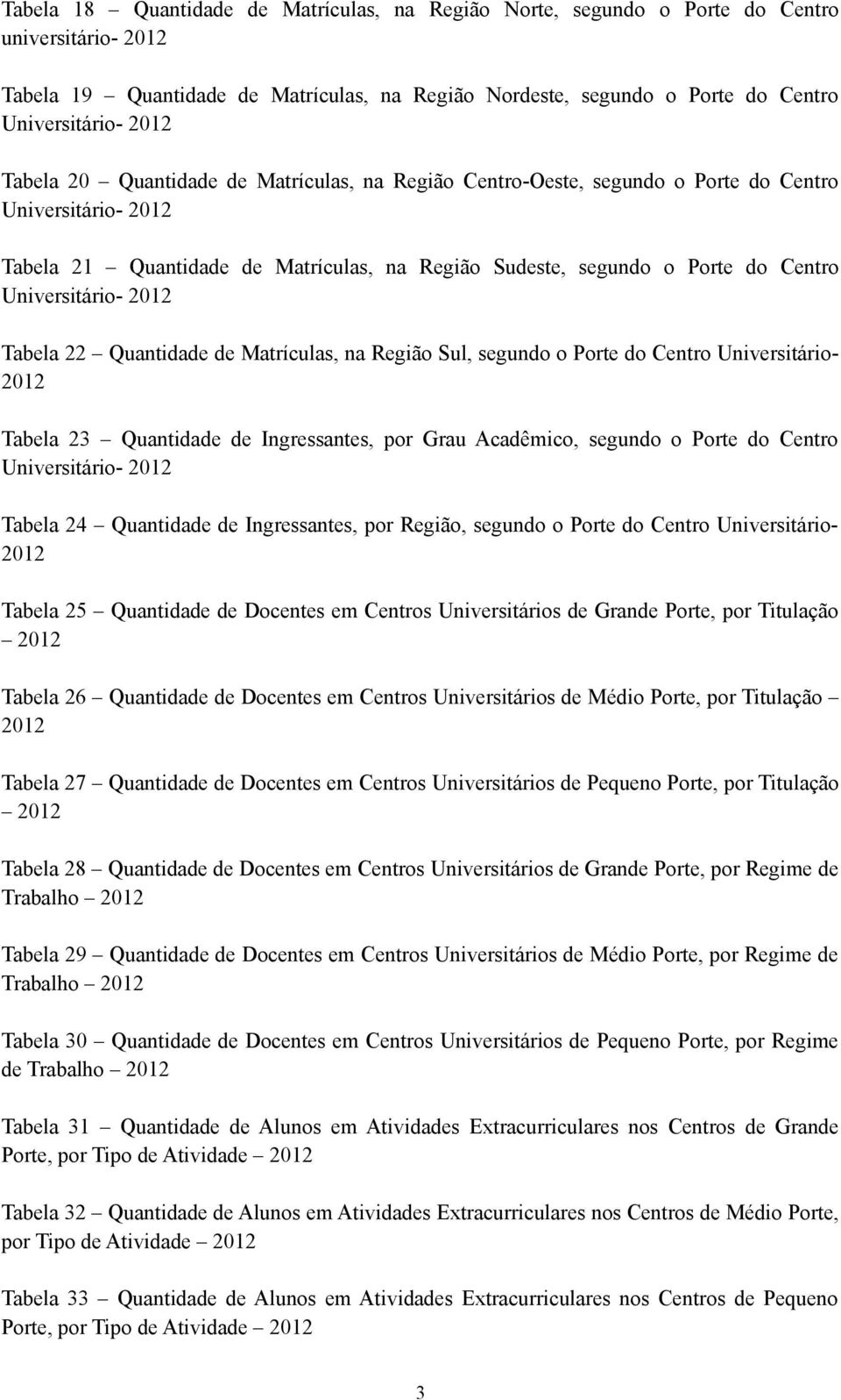 Universitário- 2012 Tabela 22 Quantidade de Matrículas, na Região Sul, segundo o Porte do Centro Universitário- 2012 Tabela 23 Quantidade de Ingressantes, por Grau Acadêmico, segundo o Porte do