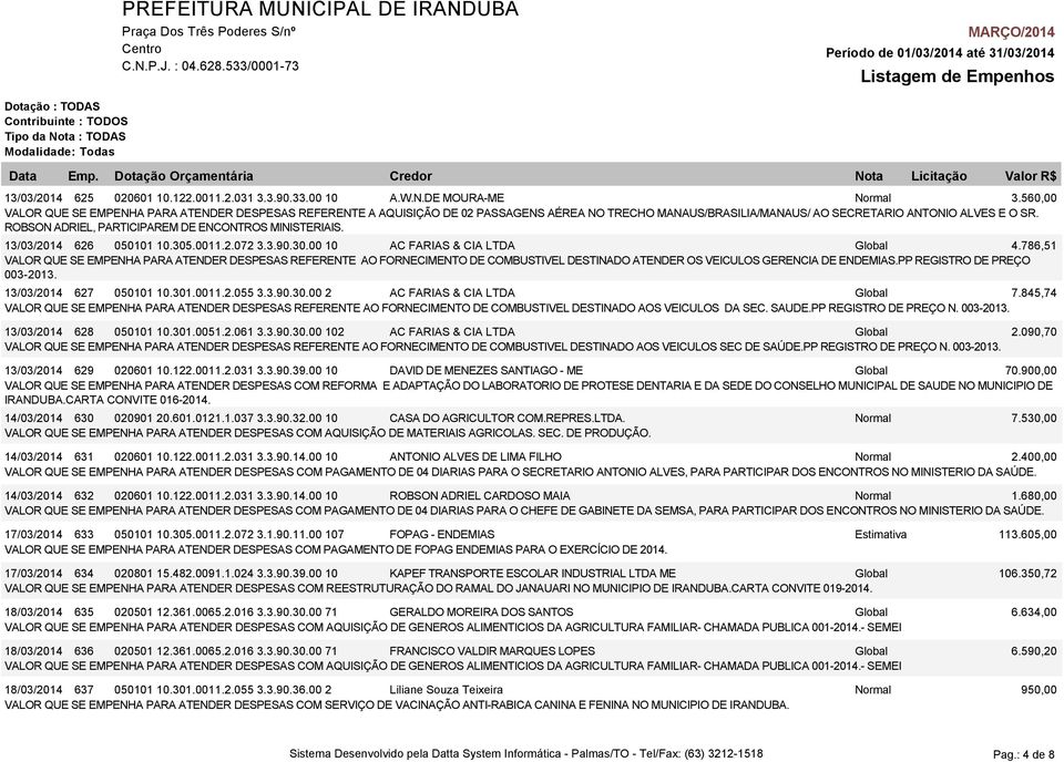 ROBSON ADRIEL, PARTICIPAREM DE ENCONTROS MINISTERIAIS. 13/03/2014 626 050101 10.305.0011.2.072 3.3.90.30.00 10 AC FARIAS & CIA LTDA Global 4.