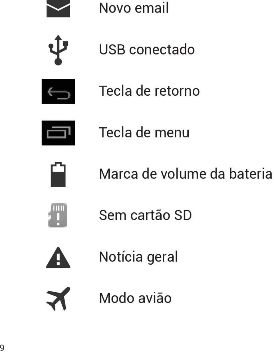 de volume da bateria Sem