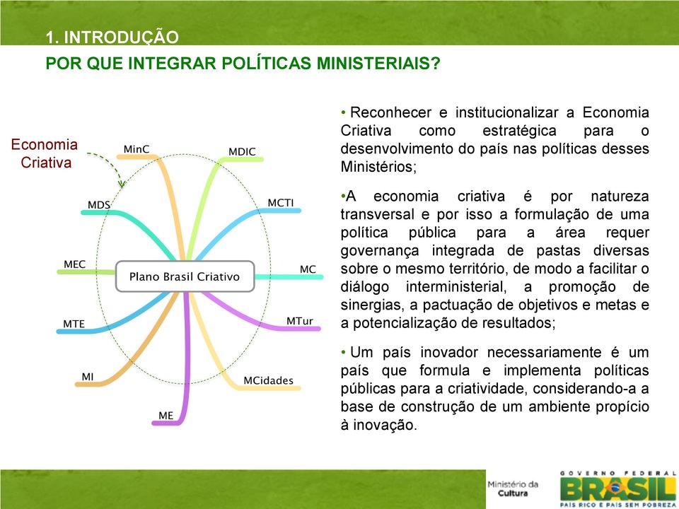 natureza transversal e por isso a formulação de uma política pública para a área requer governança integrada de pastas diversas sobre o mesmo território, de modo a facilitar o