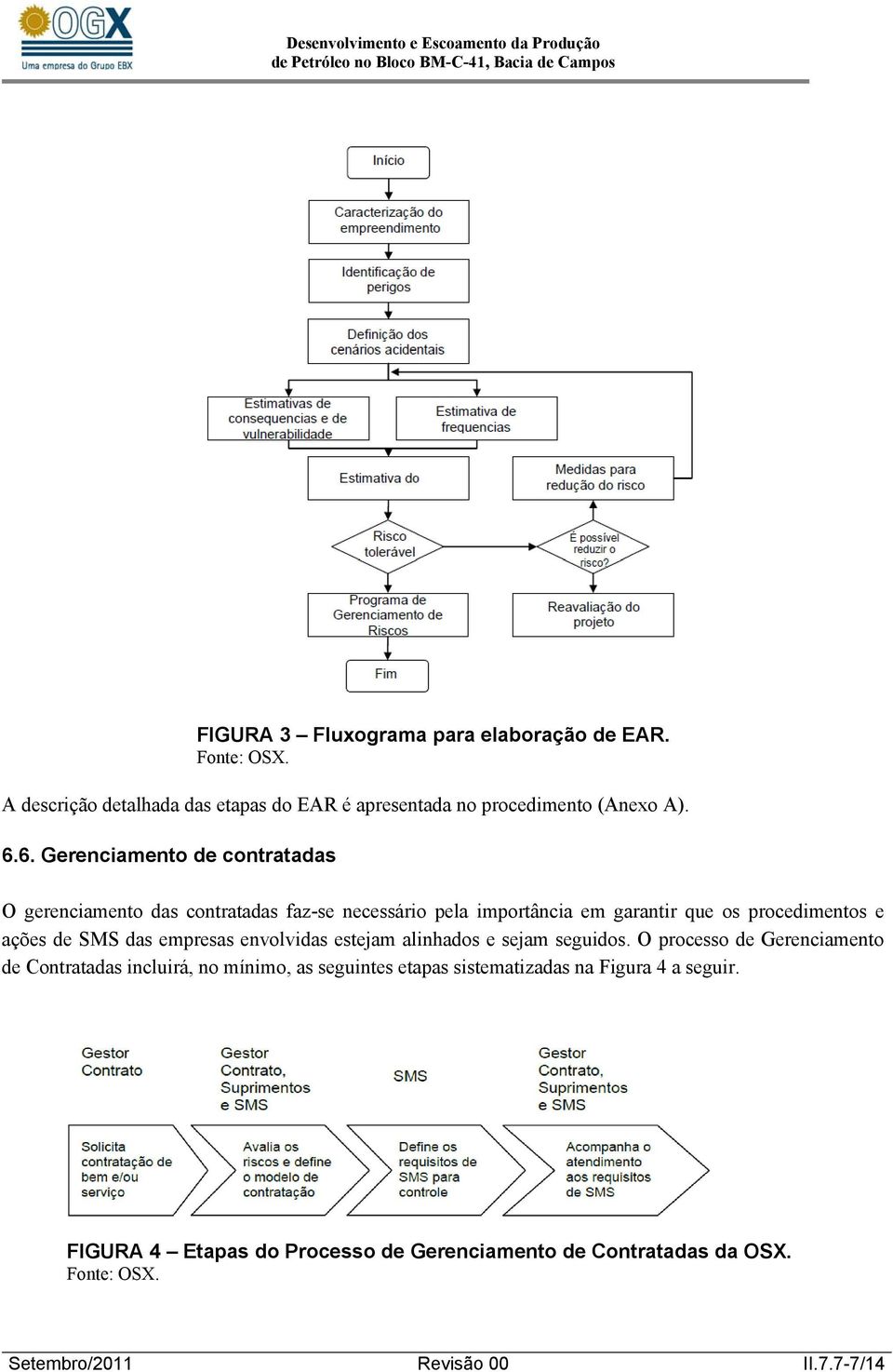 SMS das empresas envolvidas estejam alinhados e sejam seguidos.