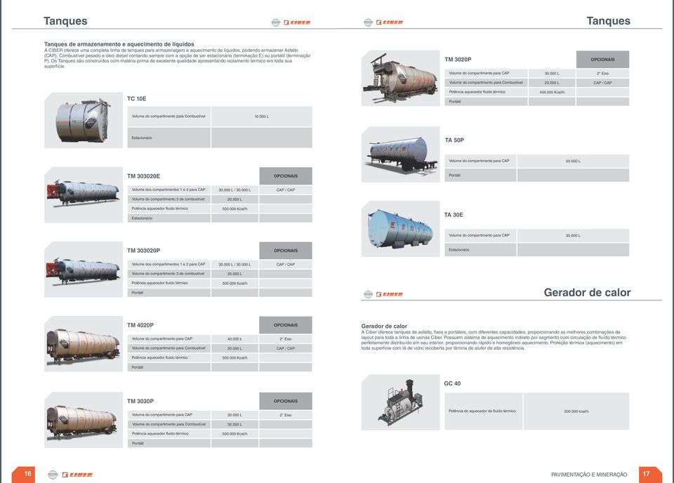 Os Tanques são construídos com matéria-prima de excelente qualidade apresentando isolamento térmico em toda sua superfície. TM 3020P OPCIONAIS Volume do compartimento para CAP 30.