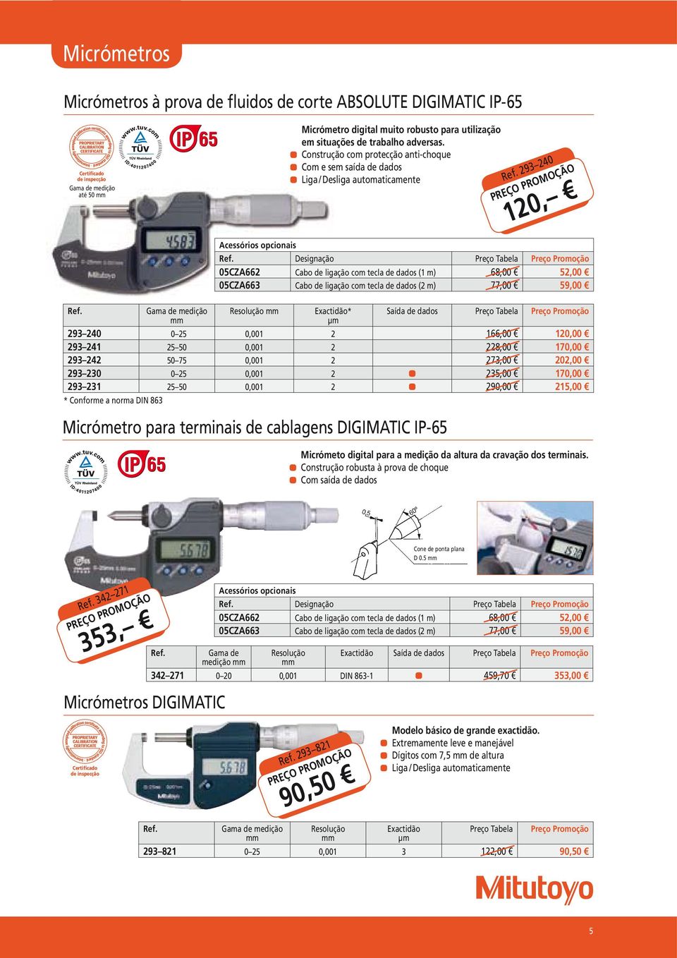 ligação com tecla de dados (2 m) 77,00 59,00 * Saída de dados 293 240 0 25 0,001 2 166,00 120,00 293 241 25 50 0,001 2 228,00 170,00 293 242 50 75 0,001 2 273,00 202,00 293 230 0 25 0,001 2 235,00