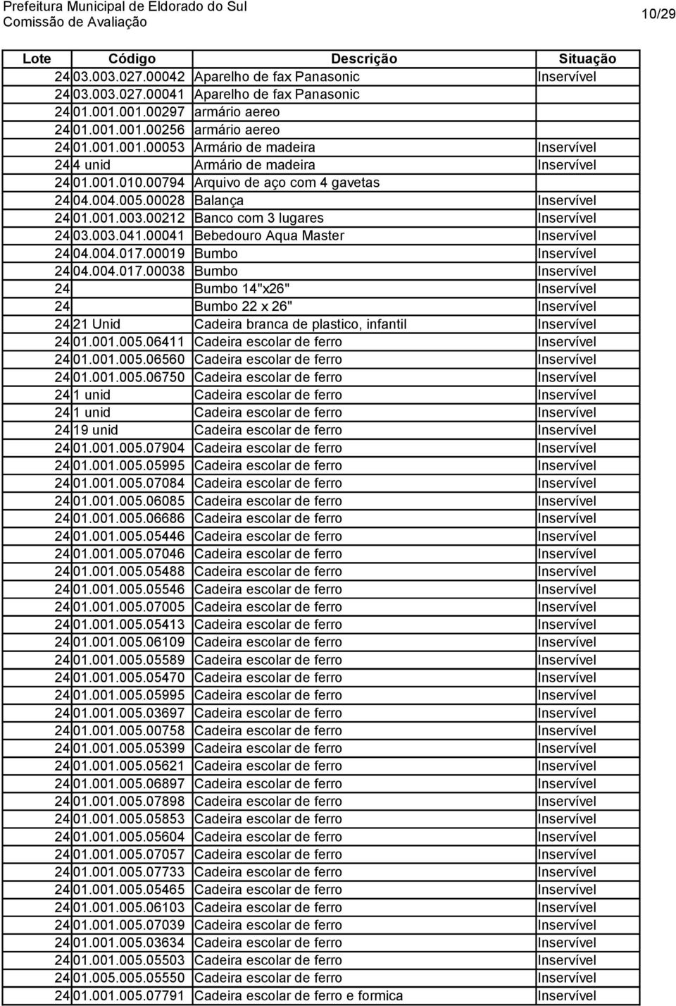 00794 Arquivo de aço com 4 gavetas 24 04.004.005.00028 Balança Inservível 24 01.001.003.00212 Banco com 3 lugares Inservível 24 03.003.041.00041 Bebedouro Aqua Master Inservível 24 04.004.017.