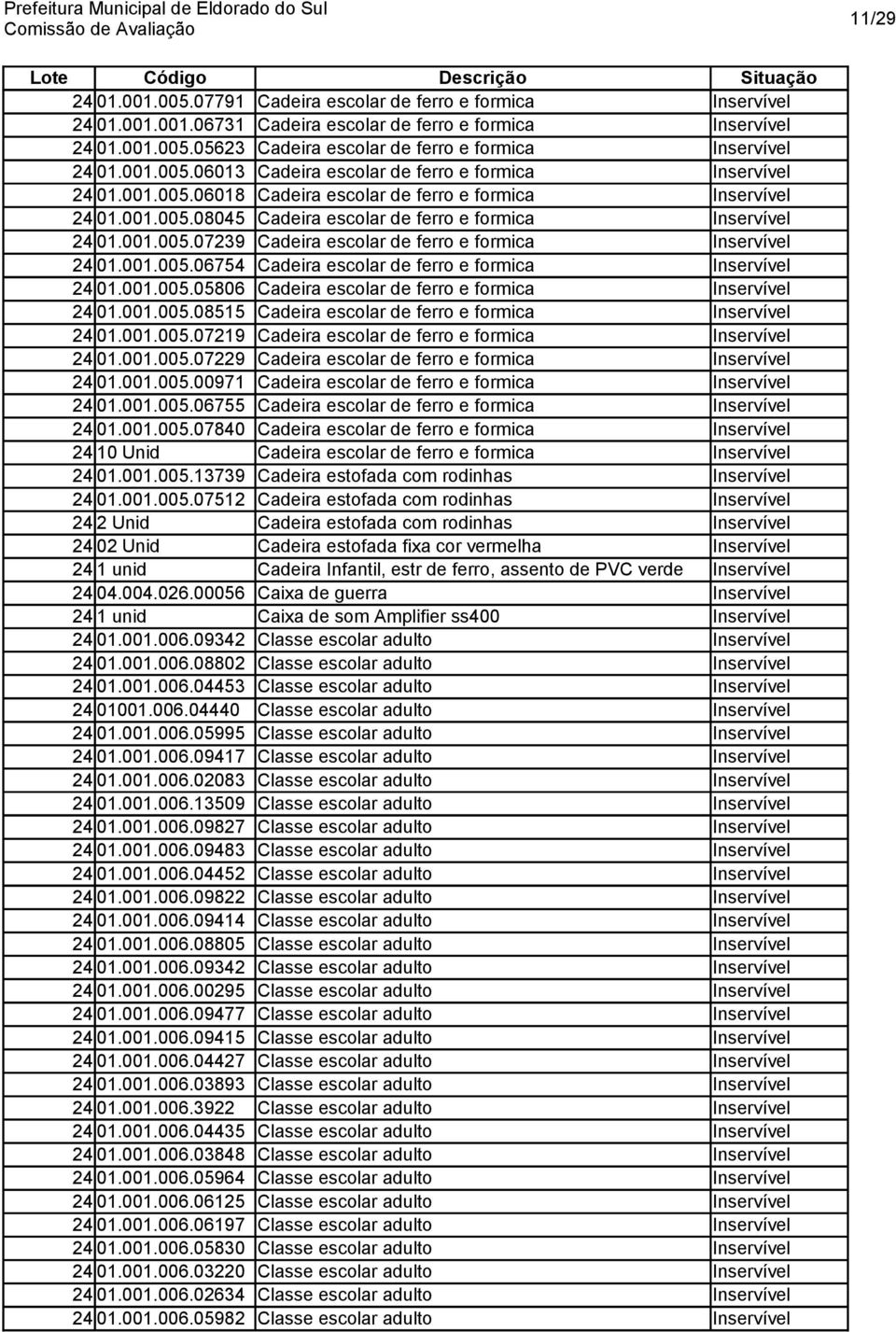 001.005.07239 Cadeira escolar de ferro e formica Inservível 24 01.001.005.06754 Cadeira escolar de ferro e formica Inservível 24 01.001.005.05806 Cadeira escolar de ferro e formica Inservível 24 01.