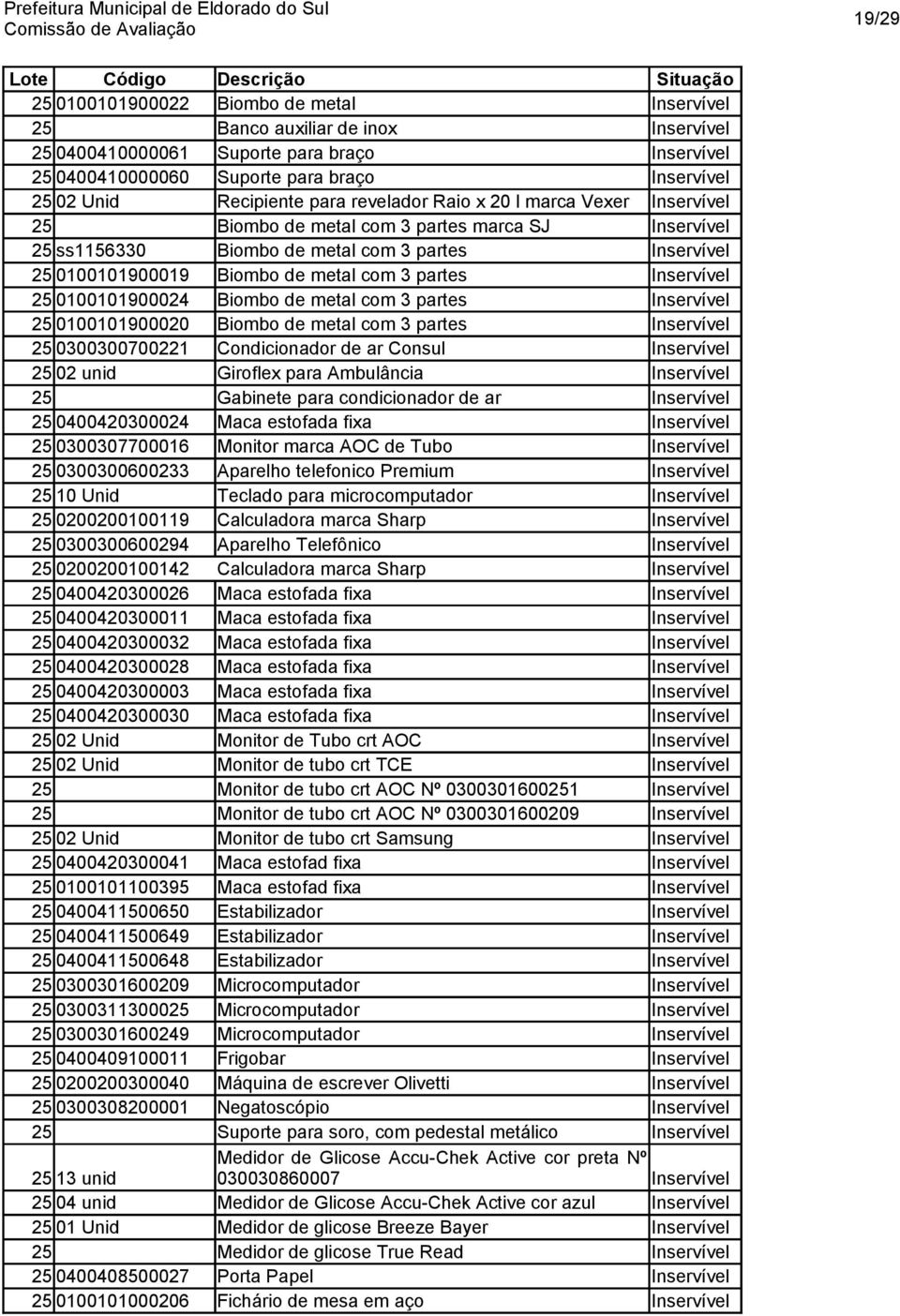 com 3 partes Inservível 25 0100101900024 Biombo de metal com 3 partes Inservível 25 0100101900020 Biombo de metal com 3 partes Inservível 25 0300300700221 Condicionador de ar Consul Inservível 25 02