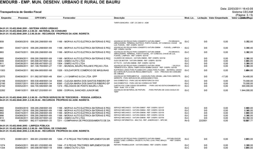 298/0001-69 1166 - MOPAVI AUTO ELETRICA BATERIAS E PEÇ AQUISIÇAO DE PEÇAS PARA CONSERTO VIATURA EM097 - FIO BRANCO, ABRAÇADEIRA, TERMINAL ELETRICO, PORTA FUSIVEL, KIT CONEXAO, CHAVE DE LUZ, FUSIVEL -