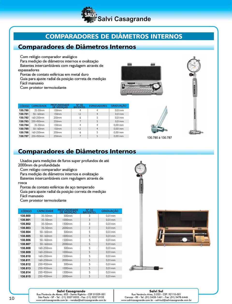 de Diâmetros Internos Usados para medições de furos super profundos de até 2000mm de profundidade Com relógio comparador analógico Para medição de diâmetros internos e ovalização