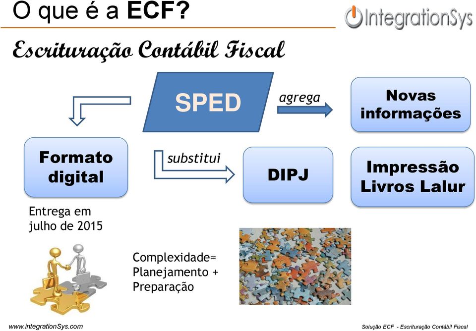 informações Formato digital substitui DIPJ