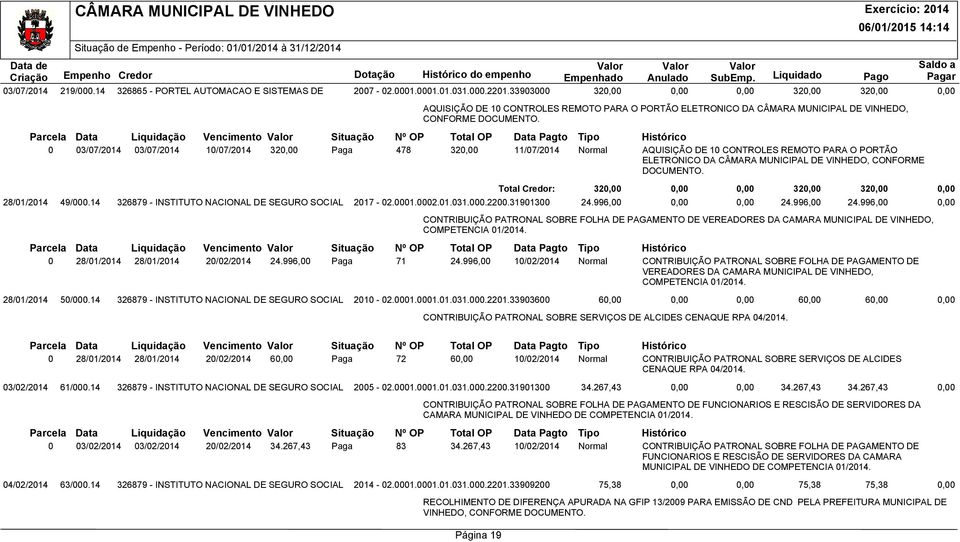 320,00 11/07/2014 Normal AQUISIÇÃO DE 10 CONTROLES REMOTO PARA O PORTÃO ELETRONICO DA CÂMARA MUNICIPAL DE VINHEDO, CONFORME Total Credor: 320,00 0,00 0,00 320,00 320,00 0,00 28/01/2014 49/000.