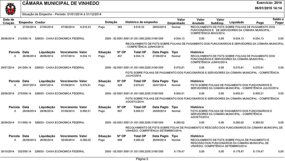 14 326835 - CAIXA ECONOMICA FEDERAL 2005-02.0001.0001.01.031.000.2200.31901300 9.034,13 0,00 0,00 9.034,13 9.