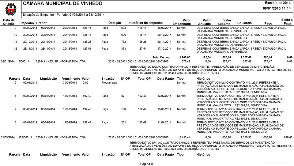 11 29/10/2014 29/10/2014 20/11/2014 126,26 Paga 772 126,26 20/11/2014 Normal DESPESAS COM TERRA BANDA LARGA, SPEEDY E DIVULGA FÁCIL DA CAMARA MUNICIPAL DE VINHEDO.