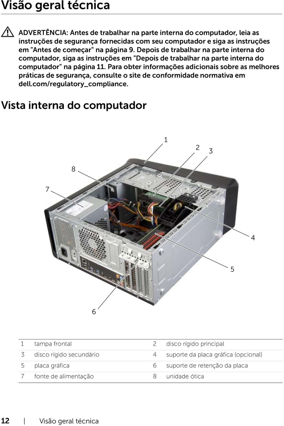 suporte da placa gráfica (opcional) 5 placa gráfica 6 suporte de