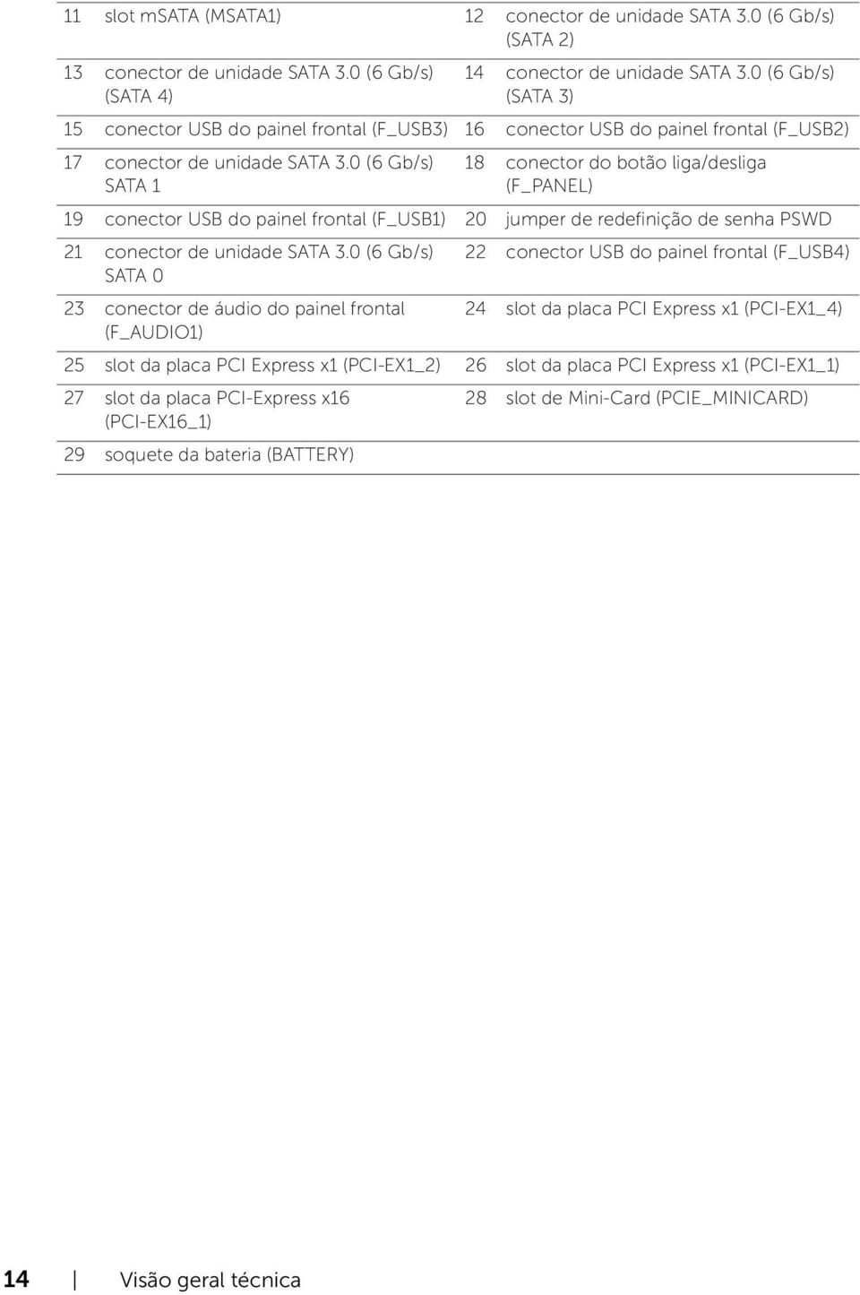 0 (6 Gb/s) SATA 1 18 conector do botão liga/desliga (F_PANEL) 19 conector USB do painel frontal (F_USB1) 20 jumper de redefinição de senha PSWD 21 conector de unidade SATA 3.