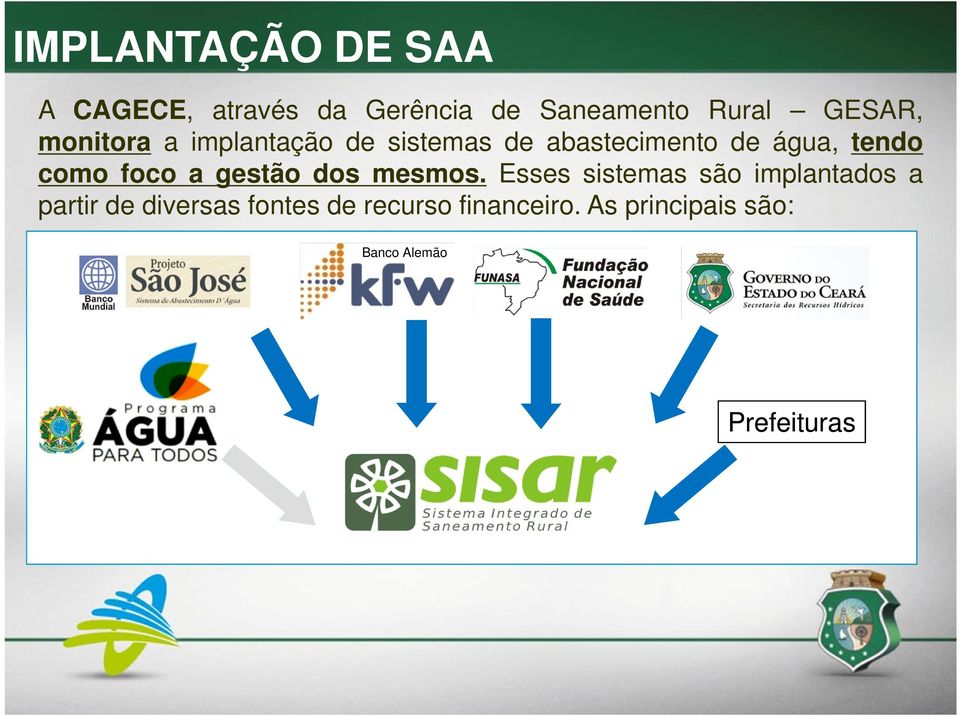 como foco a gestão dos mesmos.