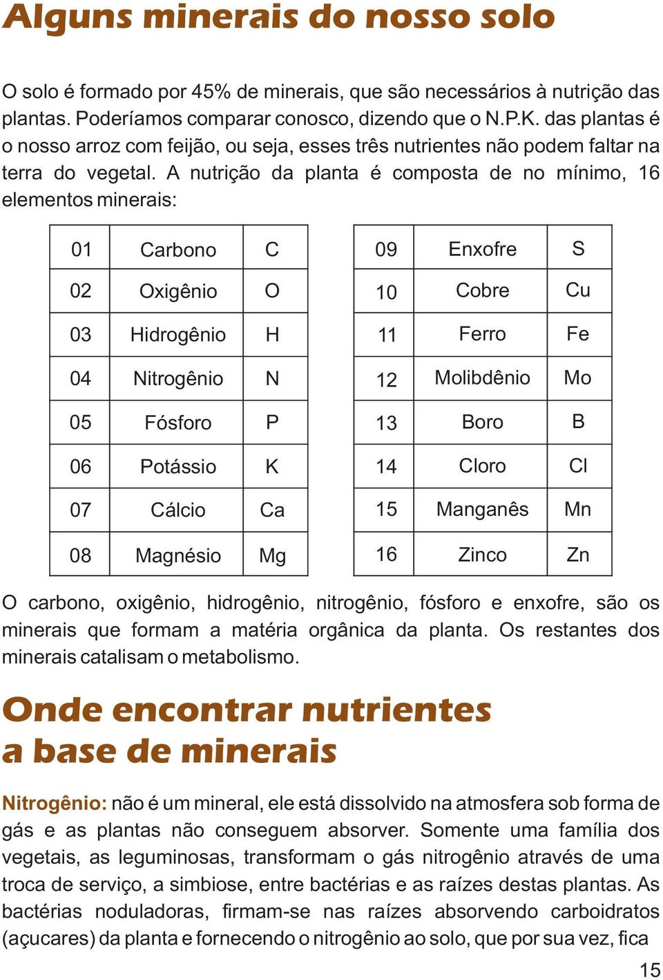 A nutrição da planta é composta de no mínimo, 16 elementos minerais: 01 Carbono C 09 Enxofre S 02 Oxigênio O 10 Cobre Cu 03 Hidrogênio H 11 Ferro Fe 04 Nitrogênio N 12 Molibdênio Mo 05 Fósforo P 13