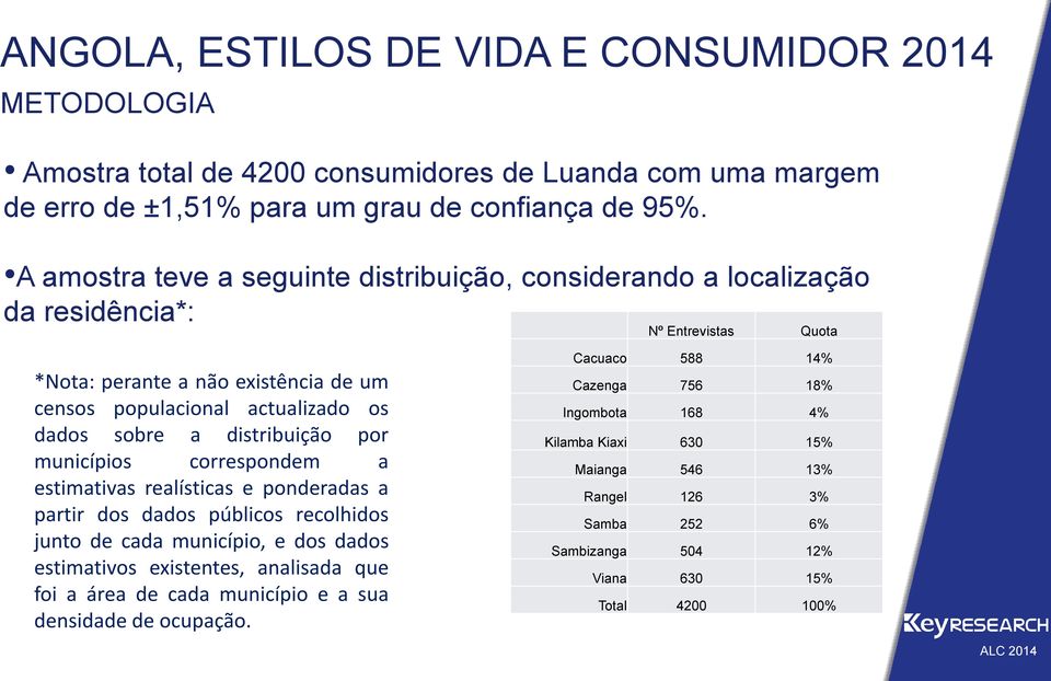 distribuição por municípios correspondem a estimativas realísticas e ponderadas a partir dos dados públicos recolhidos junto de cada município, e dos dados estimativos existentes, analisada que