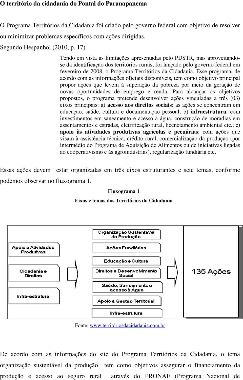 17) Tendo em vista as limitações apresentadas pelo PDSTR, mas aproveitandose da identificação dos territórios rurais, foi lançado pelo governo federal em fevereiro de 2008, o Programa Territórios da