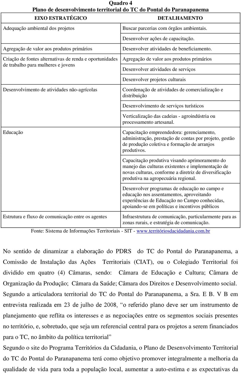 Agregação de valor aos produtos primários Criação de fontes alternativas de renda e oportunidades de trabalho para mulheres e jovens Desenvolver atividades de beneficiamento.