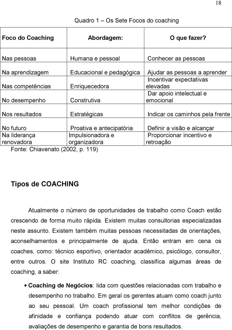 Construtiva Dar apoio intelectual e emocional Nos resultados Estratégicas Indicar os caminhos pela frente No futuro Proativa e antecipatória Definir a visão e alcançar Na liderança renovadora